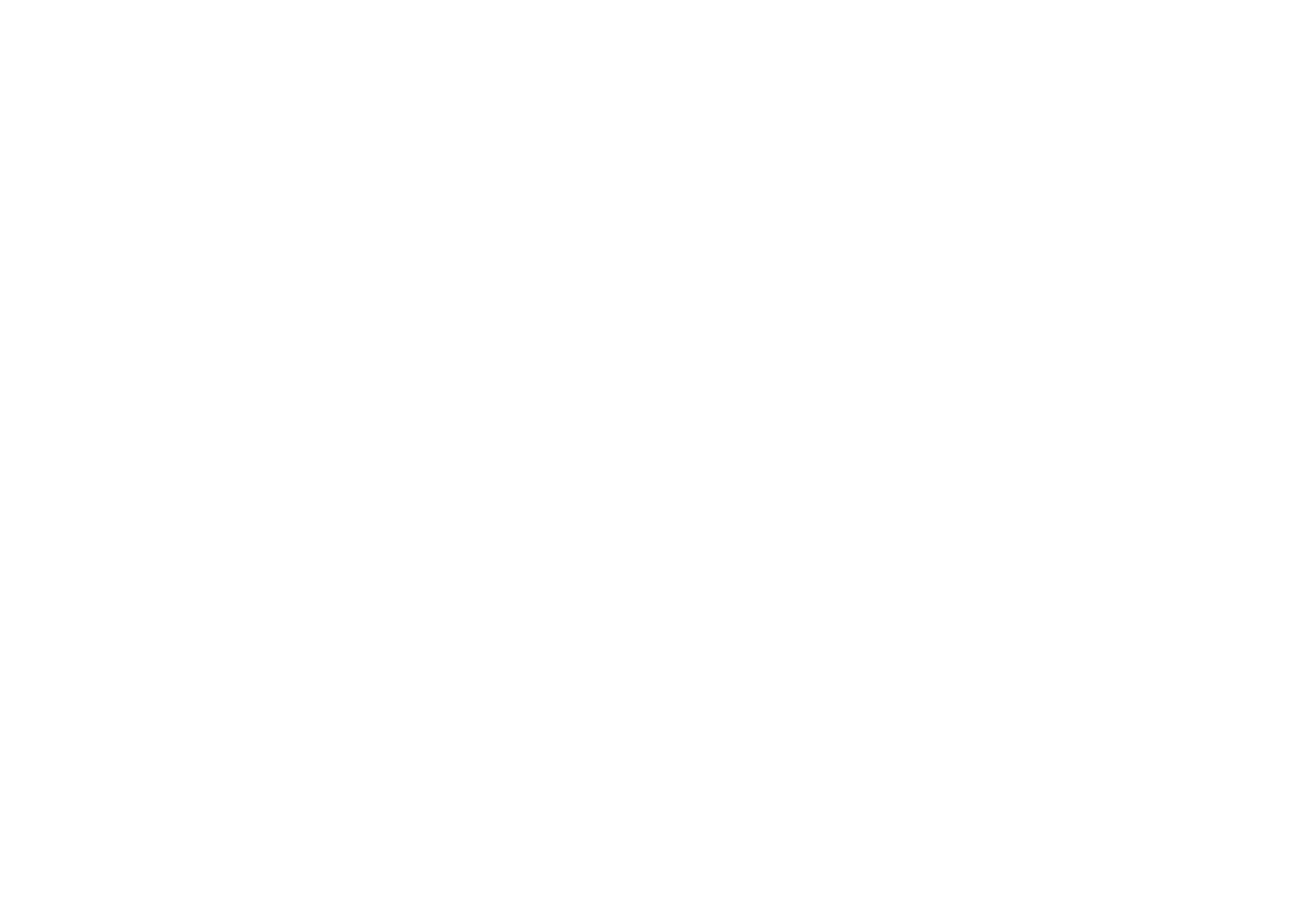 Aantal slaapkamers